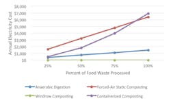 Ms1701 32 2 Ms1701 32 2