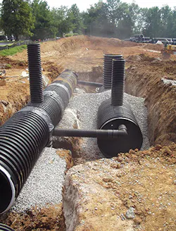 Advanced Drainage Systems Advanced Drainage Systems
