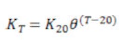 Equation32 Equation32