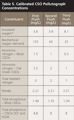 Sw1703 44 2 Sw1703 44 2