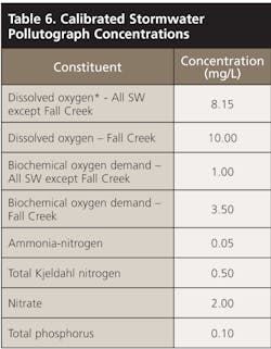 Sw1703 44 3 Sw1703 44 3