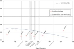 Sw1703 46 2 Sw1703 46 2