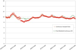 Sw1703 46 3 Sw1703 46 3