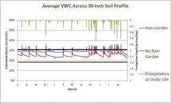 Sw1705 26 2 Sw1705 26 2