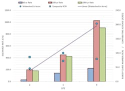 Sw1705 31 21 Sw1705 31 21