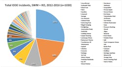 Sw1707 38 1 Sw1707 38 1