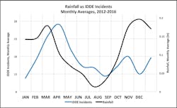 Sw1707 41 1 Sw1707 41 1