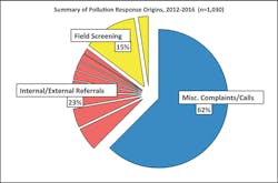 Sw1707 41 2 Sw1707 41 2