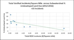 Sw1707 42 2 Sw1707 42 2