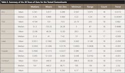 Sw1707 46 3 Sw1707 46 3