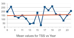 Sw1707 47 1 Sw1707 47 1