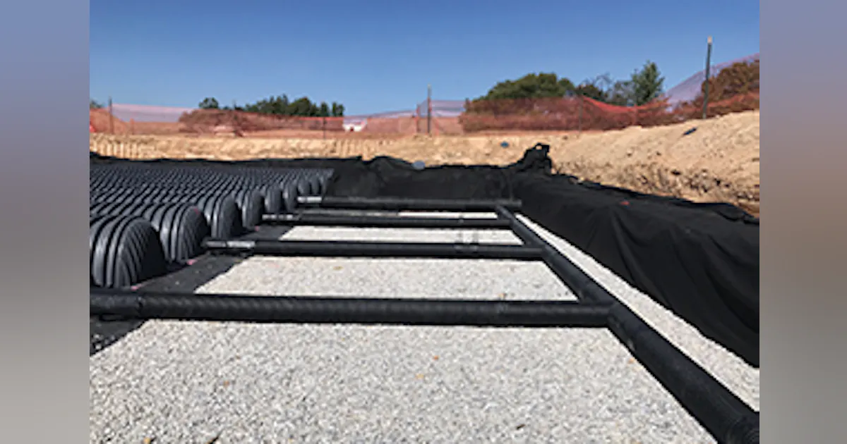 Underground Storage and Detention Systems | Stormwater Solutions