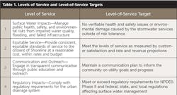 Sw1805 26 2 Sw1805 26 2