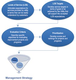 Sw1805 28 1 Sw1805 28 1