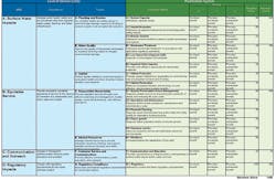 Sw1805 28 2 Sw1805 28 2