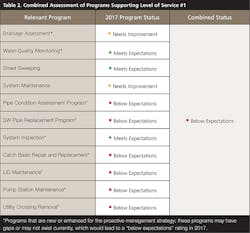 Sw1805 30 1 Sw1805 30 1