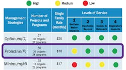 Sw1805 31 2 Sw1805 31 2