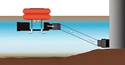 Swfeesaver 1 300x156 Swfeesaver 1 300x156