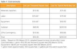 Ec1807 12 2 Ec1807 12 2