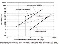 Sw1810 47 1 Sw1810 47 1