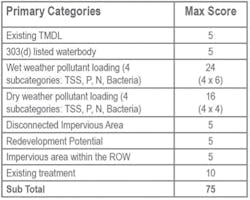Sw1901 10 2 Large Sw1901 10 2 Large