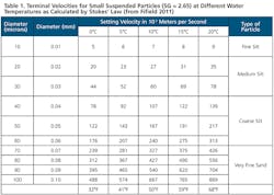 Sw1901 44 1 Sw1901 44 1