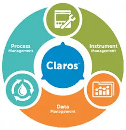 Claros Wheel Diagram 10 Fmt 291x300