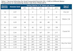 Ec1905 39 1 Ec1905 39 1