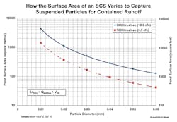 Ec1905 42 1 Ec1905 42 1