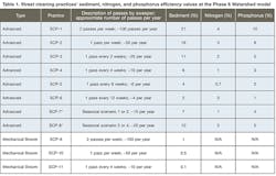 Sw2002 18 1 Sw2002 18 1