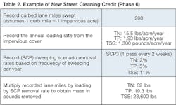 Sw2002 18 2 Sw2002 18 2