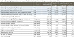 Sw2002 20 1 Sw2002 20 1