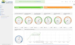 The Saltwater Creek live-data dashboard on Cairns Regional Council’s website allows members of the public to see a variety of water quality metrics. The Saltwater Creek live-data dashboard on Cairns Regional Council’s website allows members of the public to see a variety of water quality metrics.