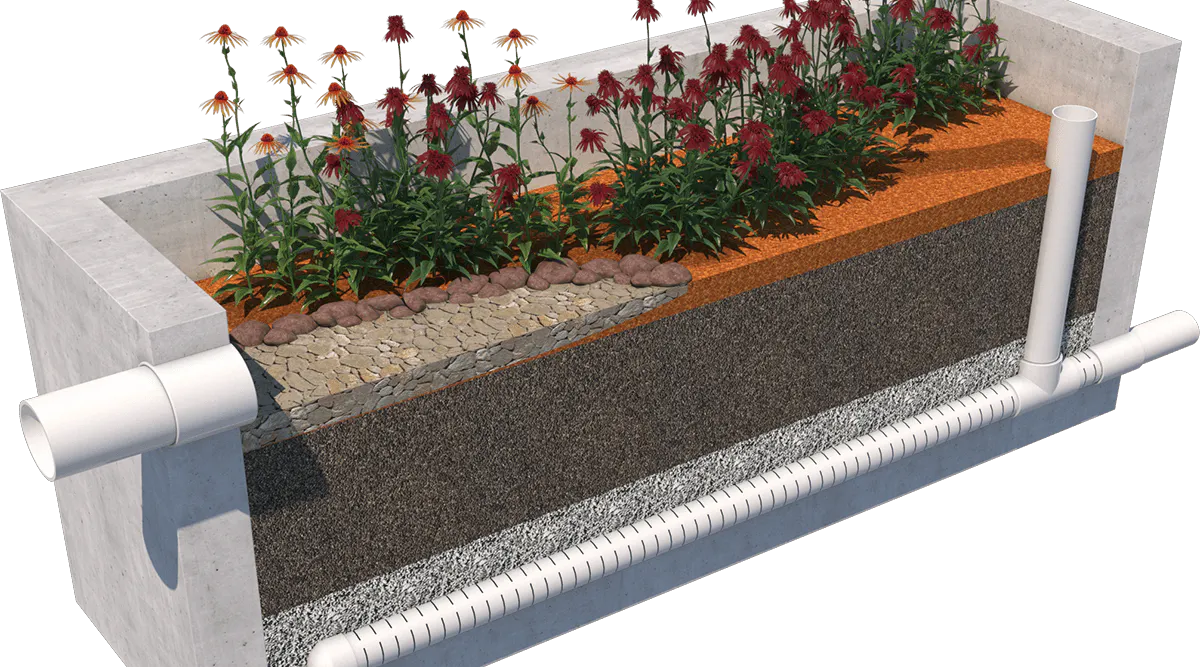 September 2020 | Stormwater Solutions