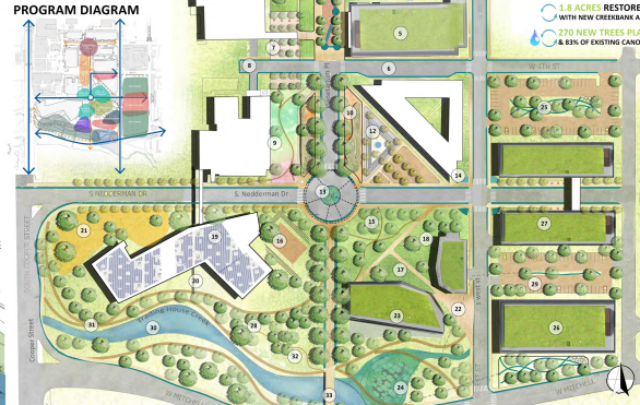 Student projects showcase benefits of green infrastructure | Stormwater ...
