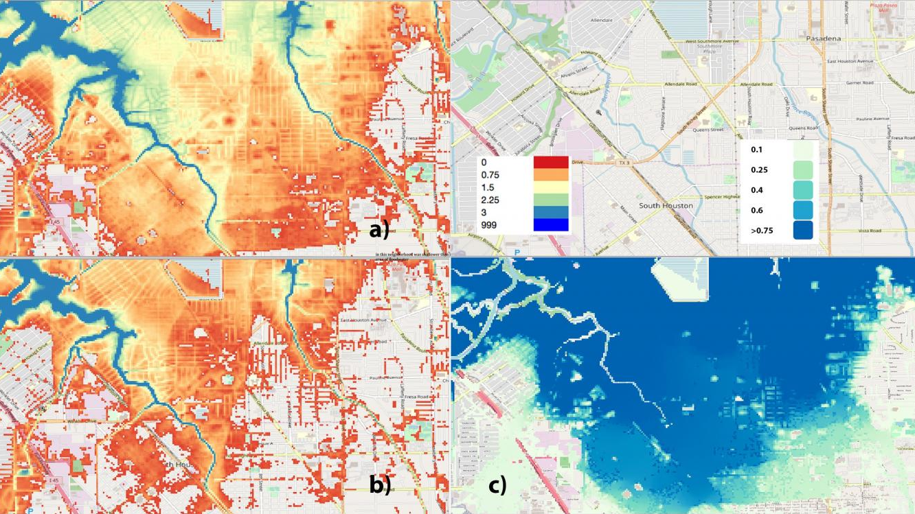Top left (a): Simulation of the actual flood depth (meters) in a South Houston neighborhood. Bottom left (b): Simulation of the counterfactual flood if climate change increased precipitation by 38%. Bottom right (c): Attributable increase in flood depth (meters) if climate change increased precipitation by 38%.