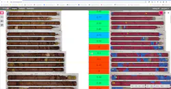 Imago establishes a consistent process for capturing high-quality images, which integrate with existing workflows and allow the application of machine learning. Imago instantly displays machine learning insights together with images during interpretation and modeling. Imago’s on-screen masking and classification tools export data to train models. The Imago Cloud library of geology images provides rich information that supports user interpretation and modeling work. Imago establishes a consistent process for capturing high-quality images, which integrate with existing workflows and allow the application of machine learning. Imago instantly displays machine learning insights together with images during interpretation and modeling. Imago’s on-screen masking and classification tools export data to train models. The Imago Cloud library of geology images provides rich information that supports user interpretation and modeling work.