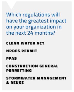 2301 Sws Survey F10 2301 Sws Survey F10