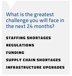 2301 Sws Survey F8 2301 Sws Survey F8