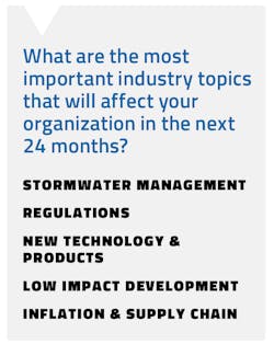 2301 Sws Survey F9 2301 Sws Survey F9