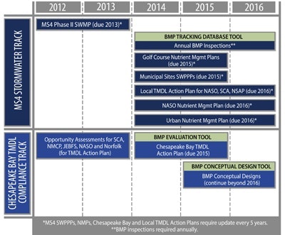 1654812628689 Michael Baker