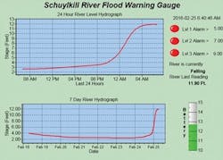 1654812633504 Use If You Cancampbell Figure 12 1654812633504 Use If You Cancampbell Figure 12