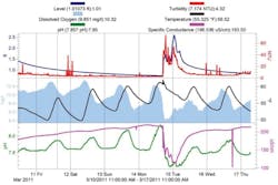 1654812691895 Insitu Cb17 1 1654812691895 Insitu Cb17 1