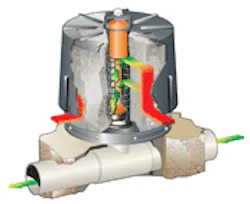 1655260171496 Thumbstormfilter 1655260171496 Thumbstormfilter