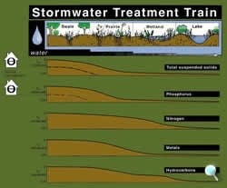 1655260217496 Eco Stt 1655260217496 Eco Stt