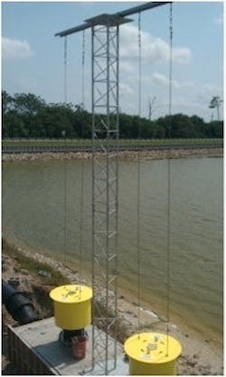 1655260222798 Thirstyducktdseries 1655260222798 Thirstyducktdseries