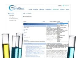 1655260231536 Mainimage Pr Parameters 1655260231536 Mainimage Pr Parameters