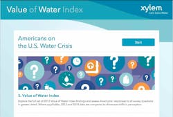 1655260242659 Water Index 1655260242659 Water Index