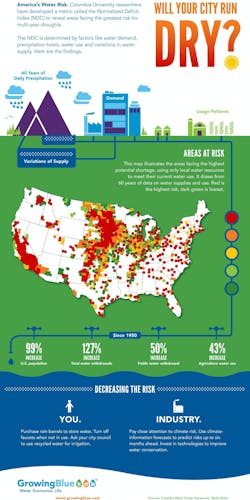 1655260292567 Growing Blue Water Shortage Risk 1655260292567 Growing Blue Water Shortage Risk