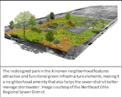 1655260452761 Clevelandpark 1655260452761 Clevelandpark